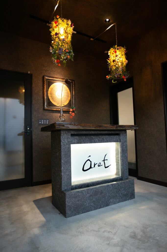 Aret Coworking Space