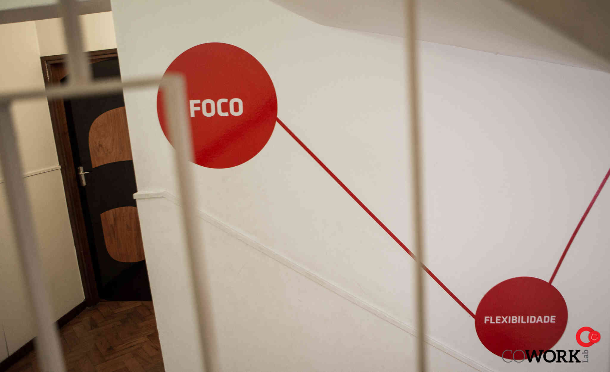 CoWork Lab 3 photo 3